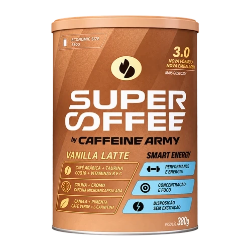 Categoria Cafeína